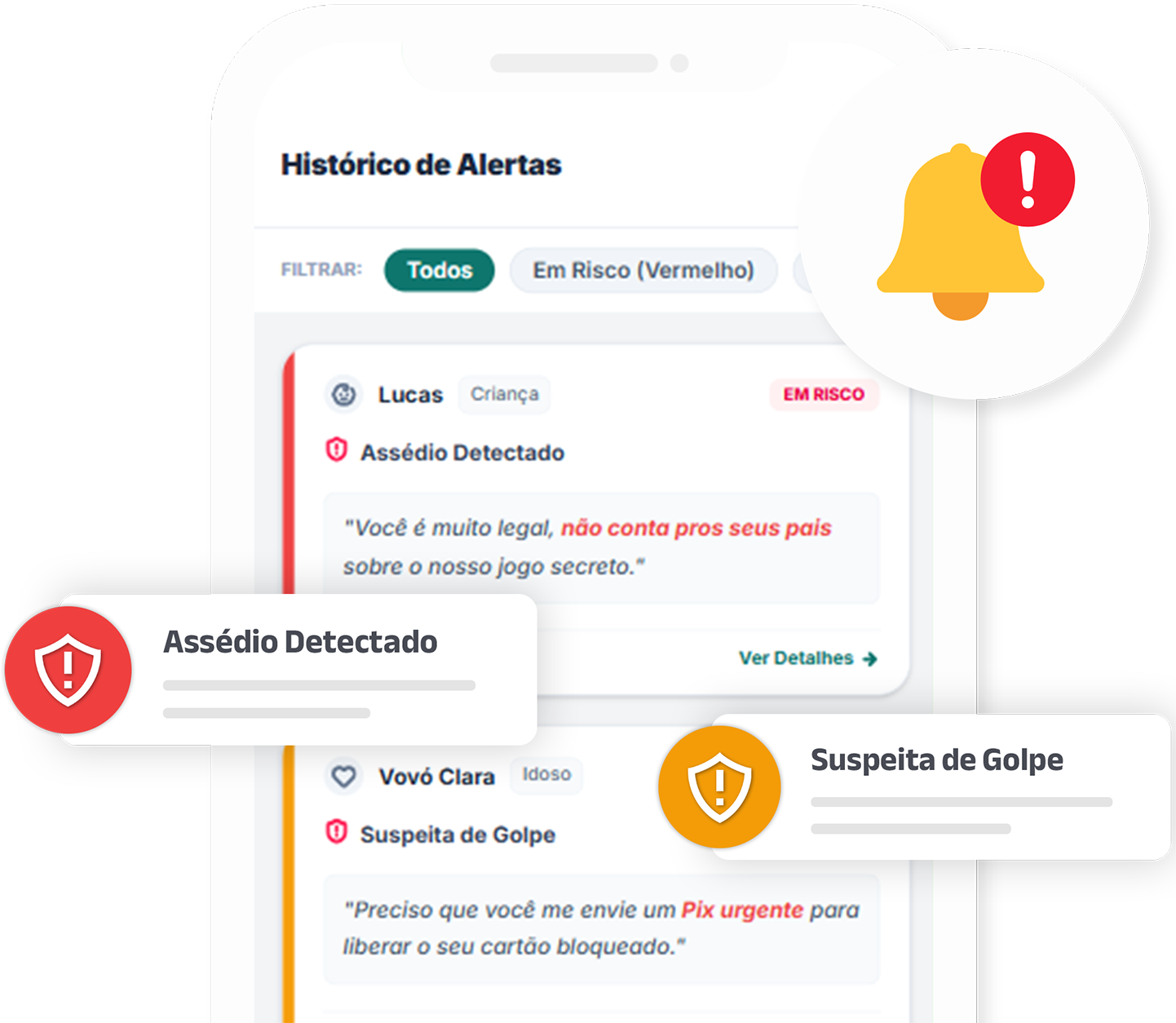 Tela do app ConSafe com histórico de alertas: Assédio detectado e Suspeita de golpe